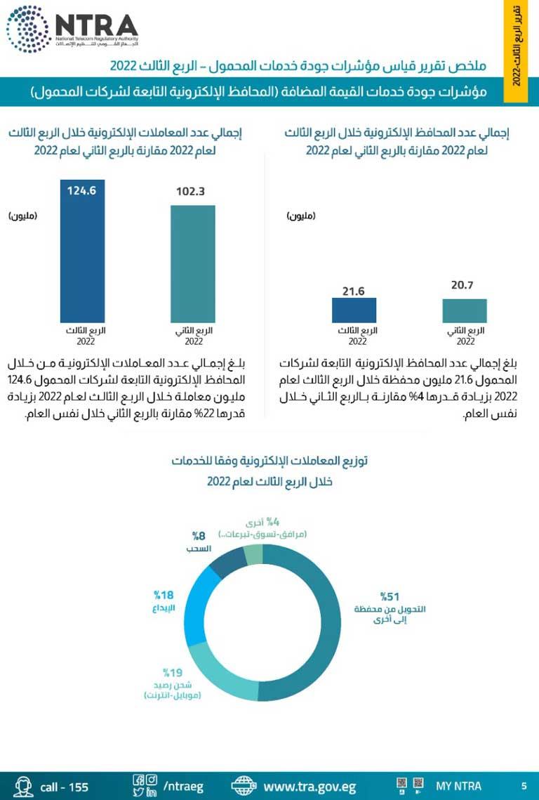 5f16567f-44b8-472a-8ada-bebd15190e3d