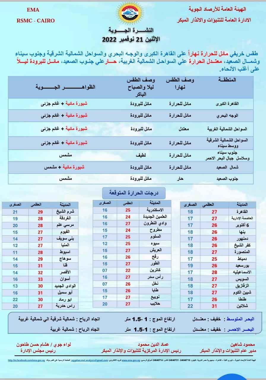 315904387_556177183219373_5689697439883816949_n