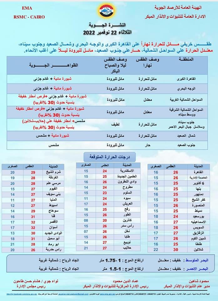 316412260_556919076478517_286438492412048767_n