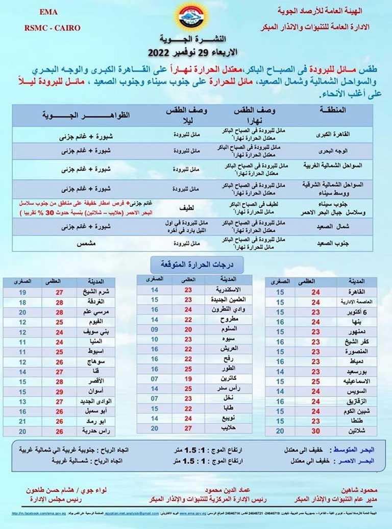 317269832_507023101456262_8486316582529050720_n