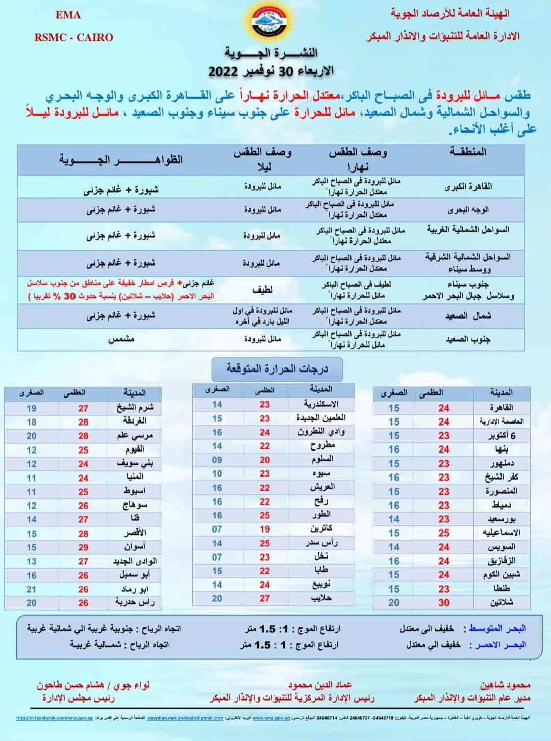 316304198_507064144785491_5839605601412840602_n