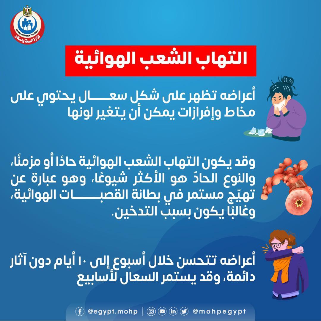 ما هو التهاب الشعب الهوائية وأعراضه؟ الصحة توضح