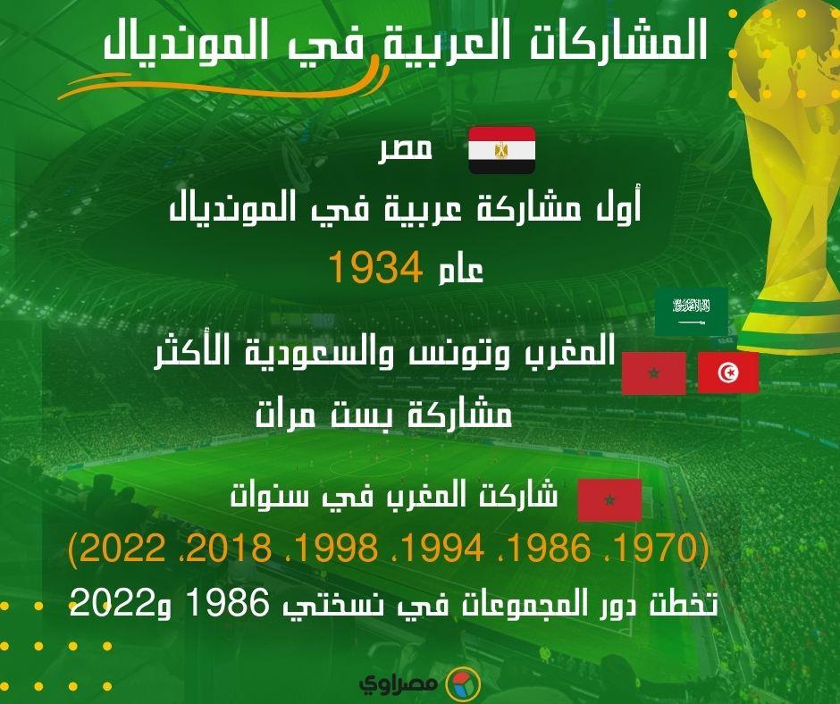 Green Football Match Facebook Post