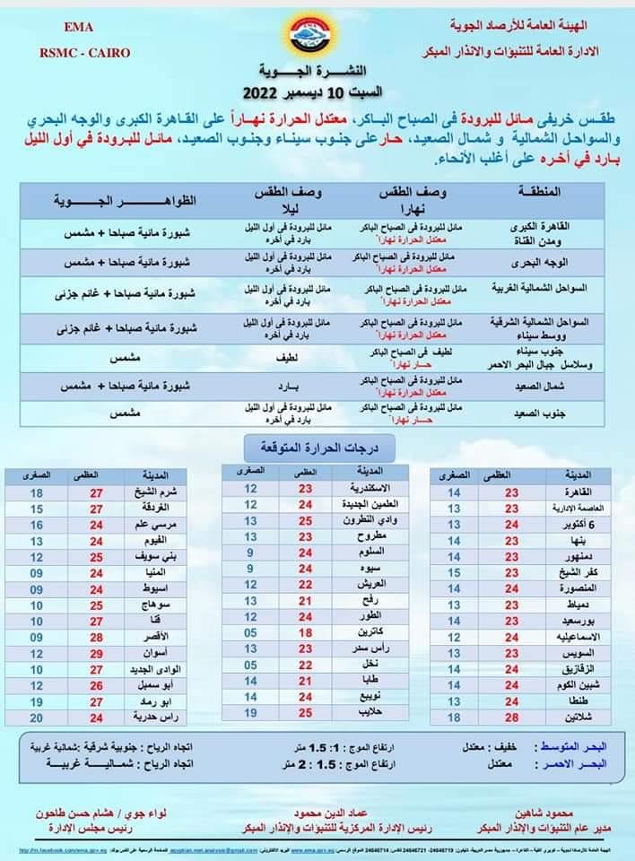 FB_IMG_1670594170365