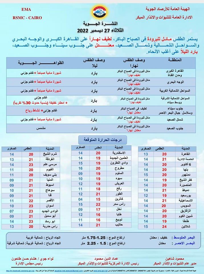 321746364_3329954397321047_2609822383628953255_n