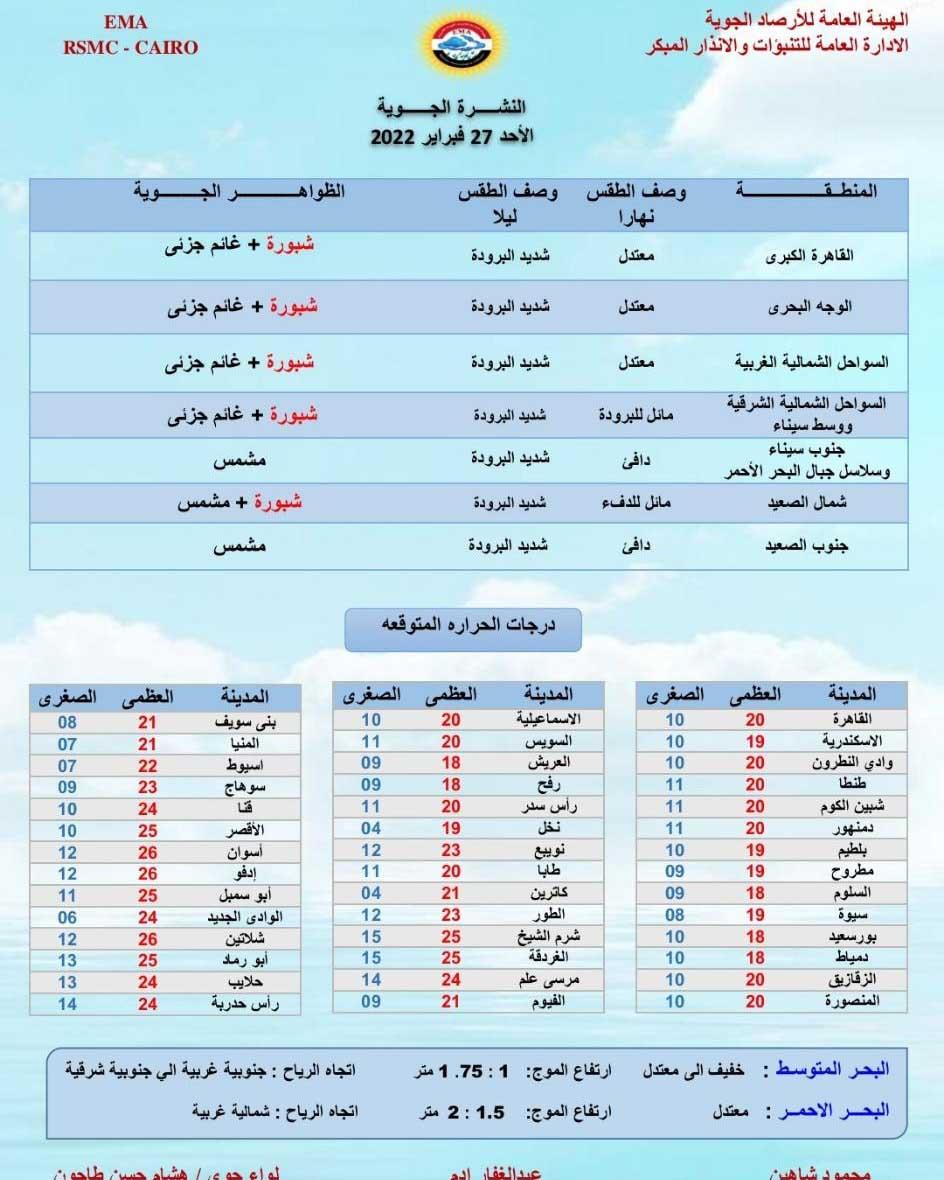 274231552_318273790331195_1663821473346363971_n