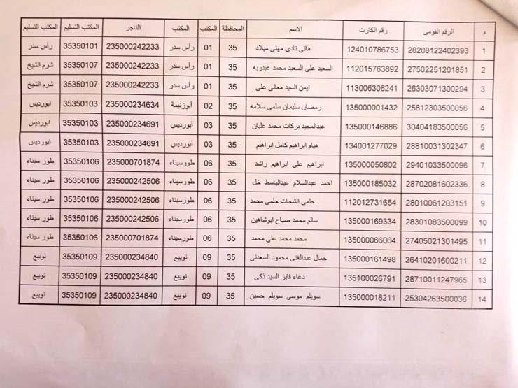 البطاقات الجديدة  (2)