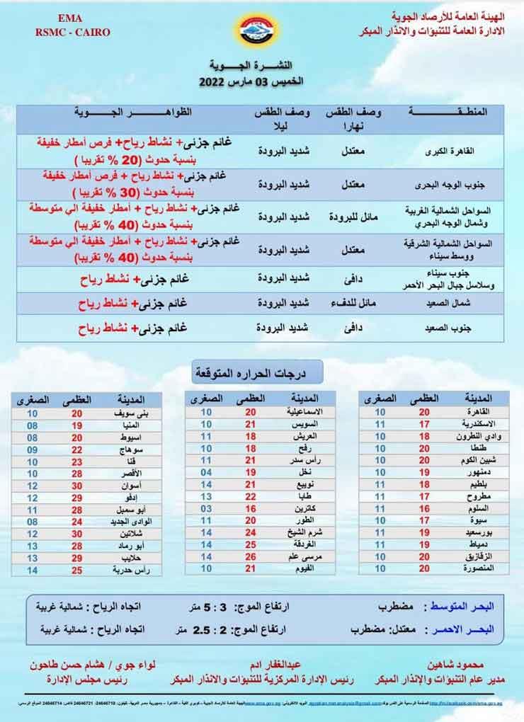 274496377_320998206725420_2445512683795593922_n