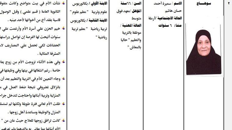 الحاصلة على المركز الثاني في الأمهات المثاليات