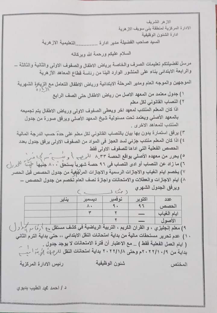 WhatsApp Image 2022-03-22 at 4.37.19 PM