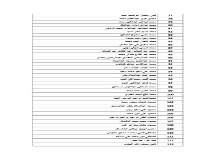 القائمة 75 لعدد 118 مواطن في 31 مارس 2022_(3)
