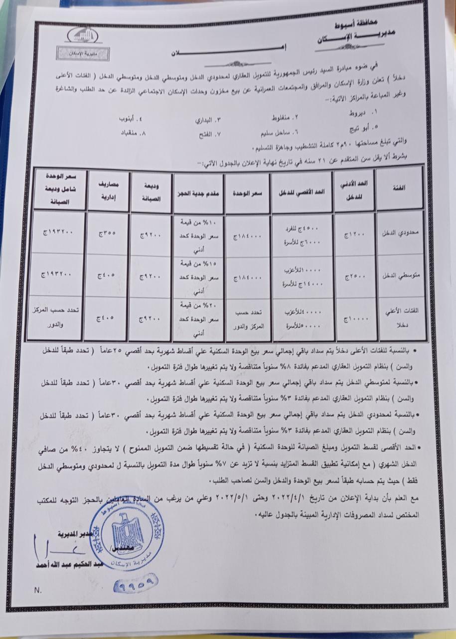 وحدات سكنية ـ الاسكان الاجتماعي بمراكز محافظة أسيوط