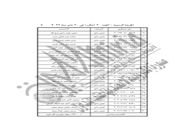 العدد 20مكرر مؤمن -5