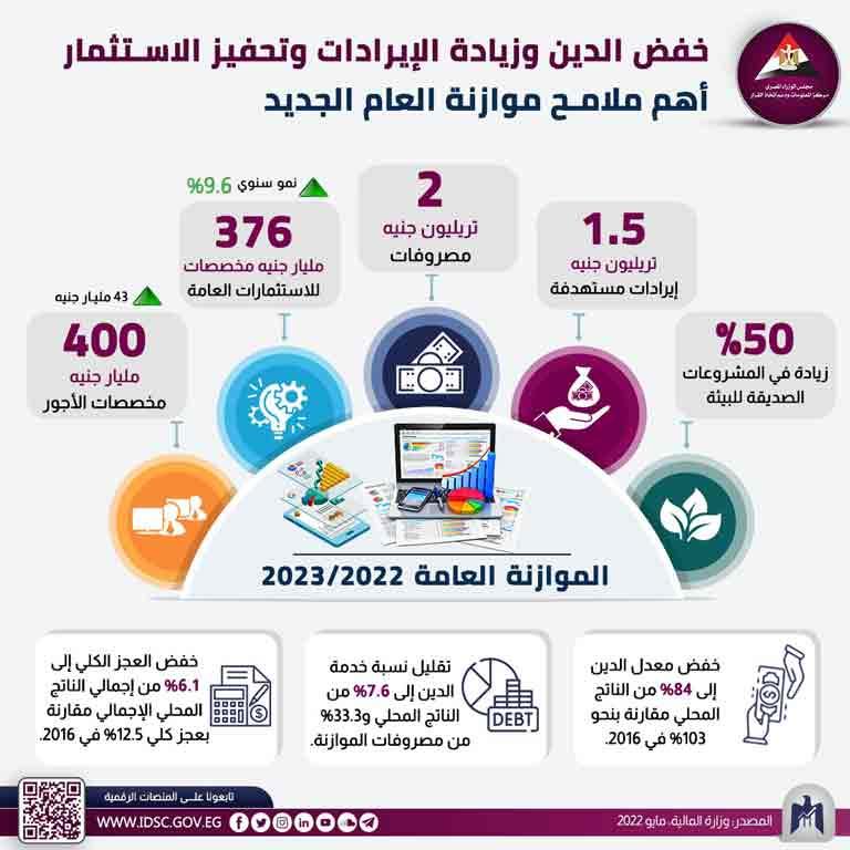 2064e511-632e-4df1-8125-aae32ca5d93d