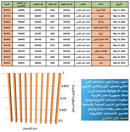 284349404_10228974717337320_7496287892158478117_n