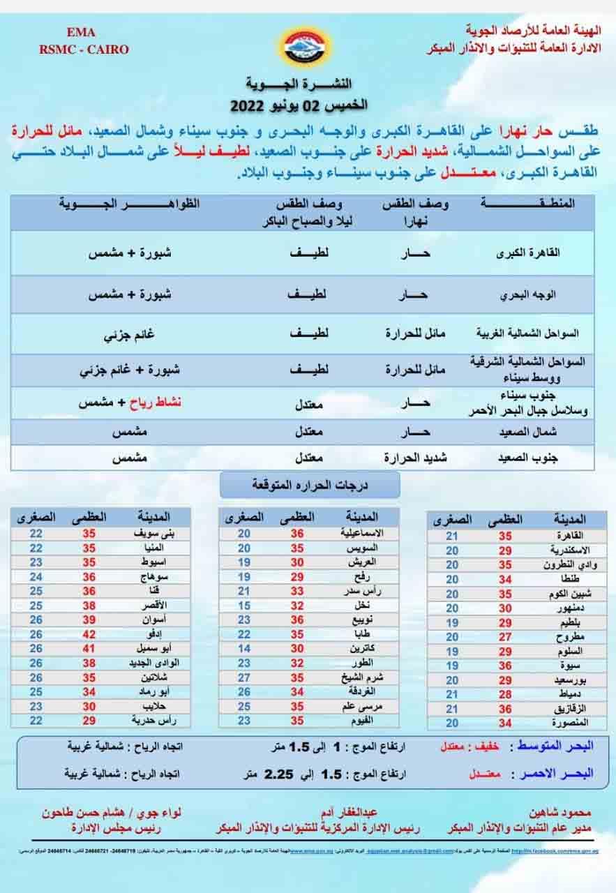 285505718_379232584235315_2295707742499153571_n