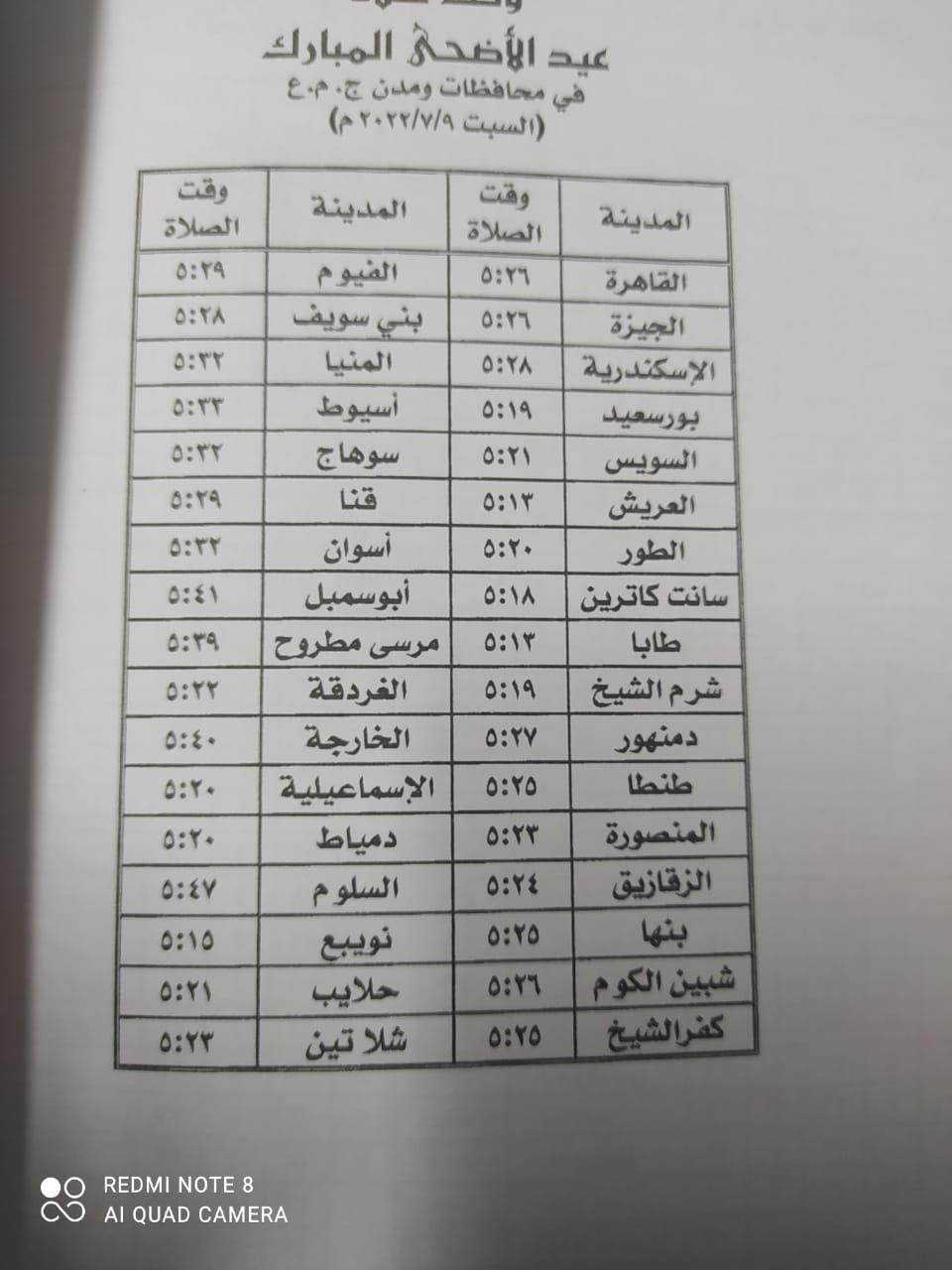 فى الساحات موعد صلاه عيد الاضحى 2024 فى كل محافظات مصر بعد رؤيه الهلال