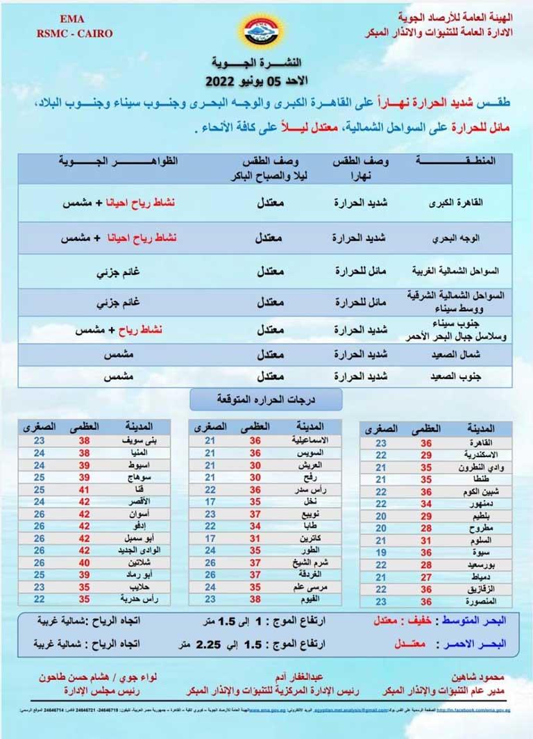 282632552_381262697365637_6918575563825225165_n