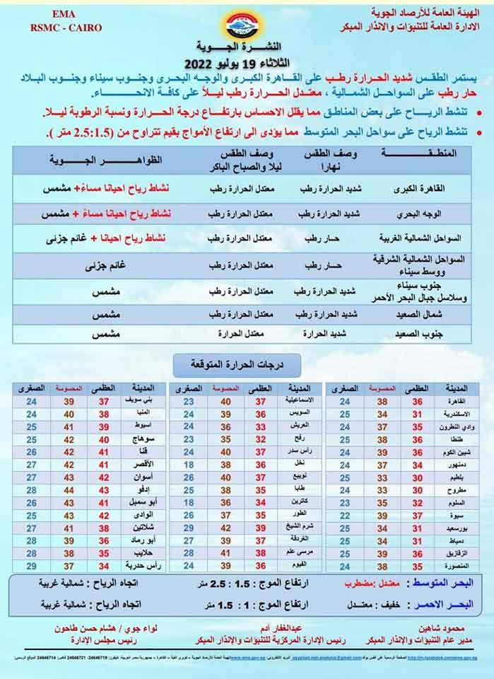 294409812_410706944421212_855813809558963121_n