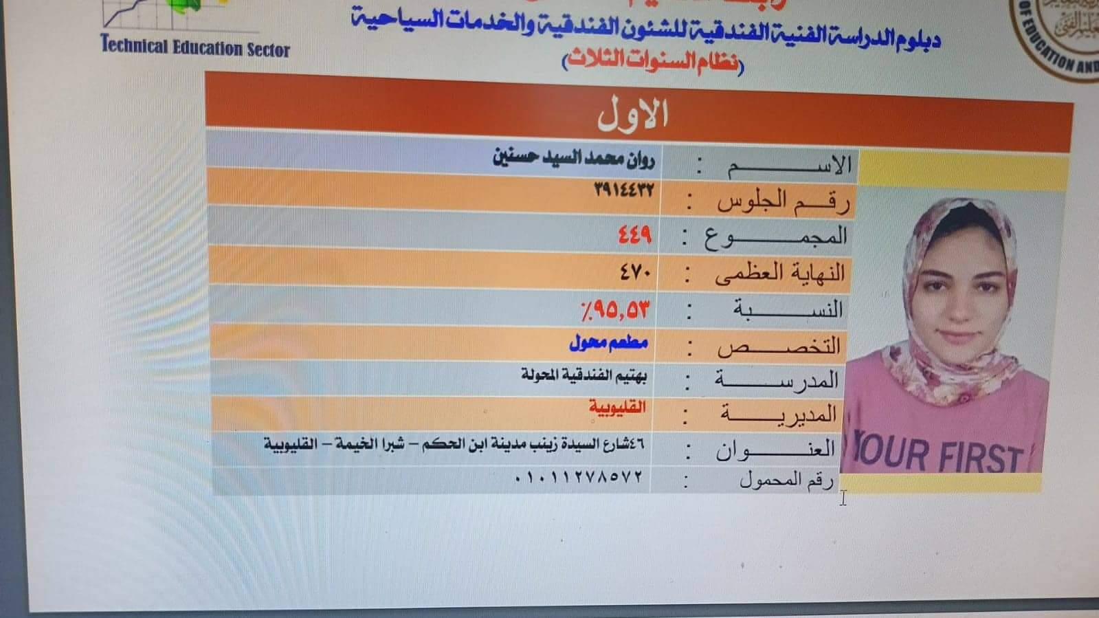 الطالبة روان محمد السيد