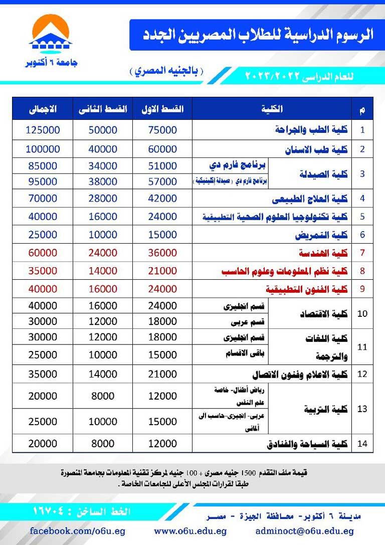 مصروفات-الجامعات-الخاصة-جامعة--6-أكتوبر