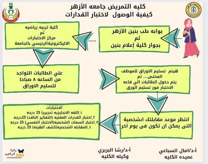 300138967_383520060620852_7194088607691701199_n