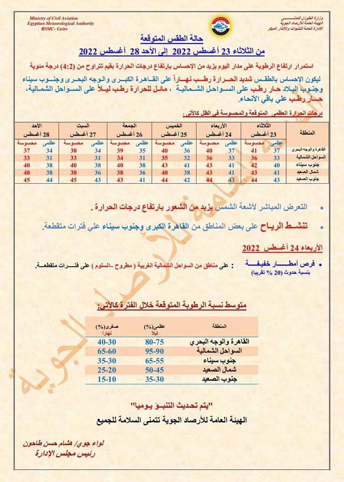 300879194_433658172126089_7408009209295792709_n