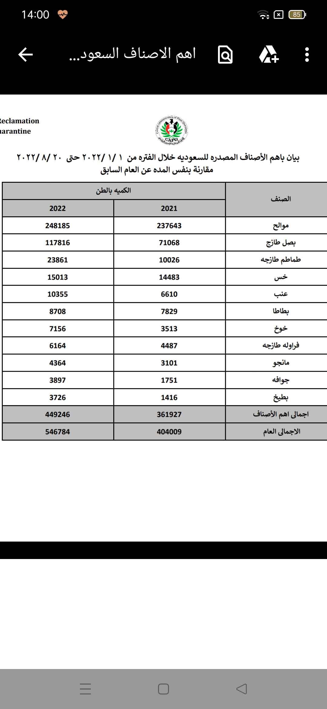 Screenshot_2022-08-22-14-00-49-34_e2d5b3f32b79de1d45acd1fad96fbb0f