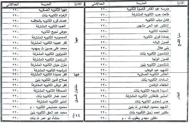 301374127_385988720371658_7173438115299513794_n