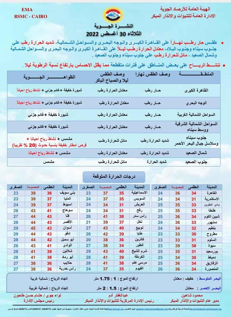 302367179_438552258303347_1694395078223358930_n