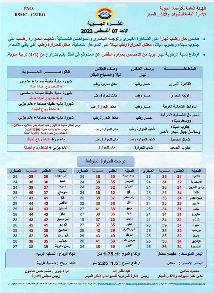 297724251_423105233181383_7270901408285321014_n