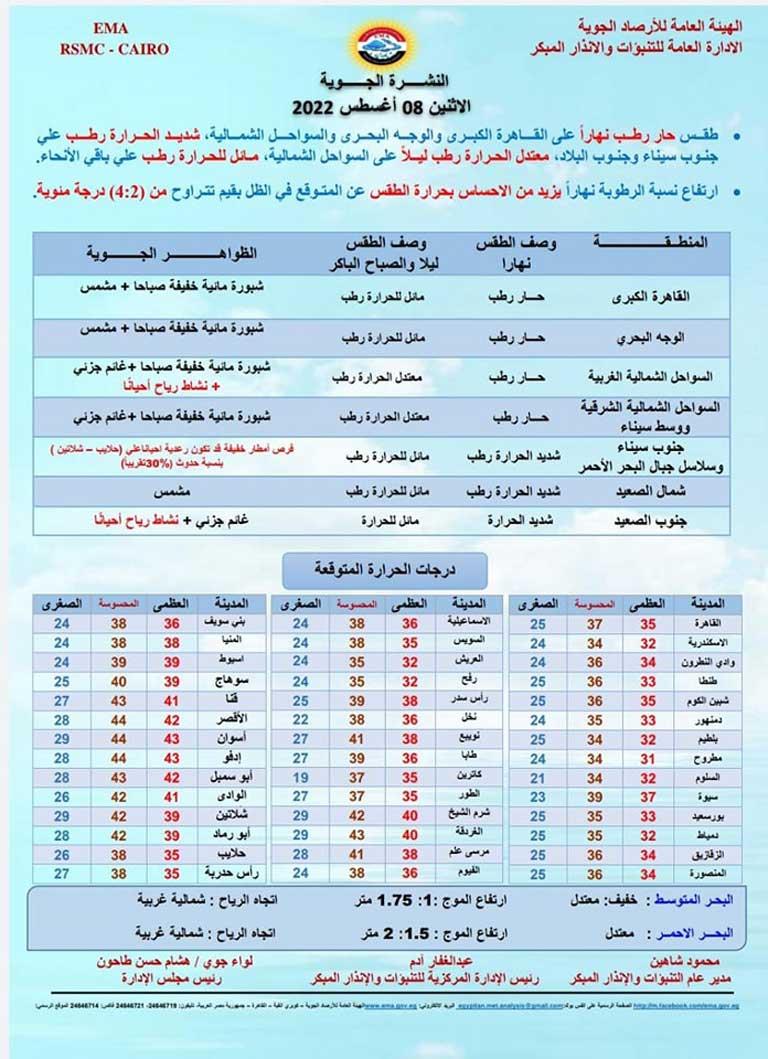 298066729_423774963114410_6553780360483967146_n