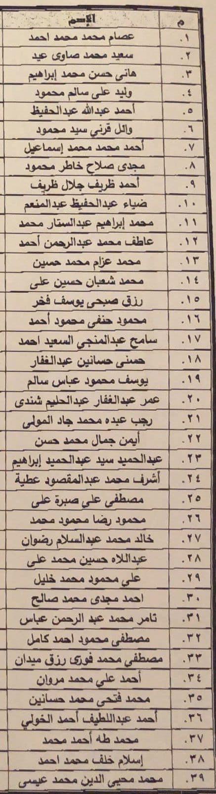 309210878_10229932517796685_3362385079154195248_n