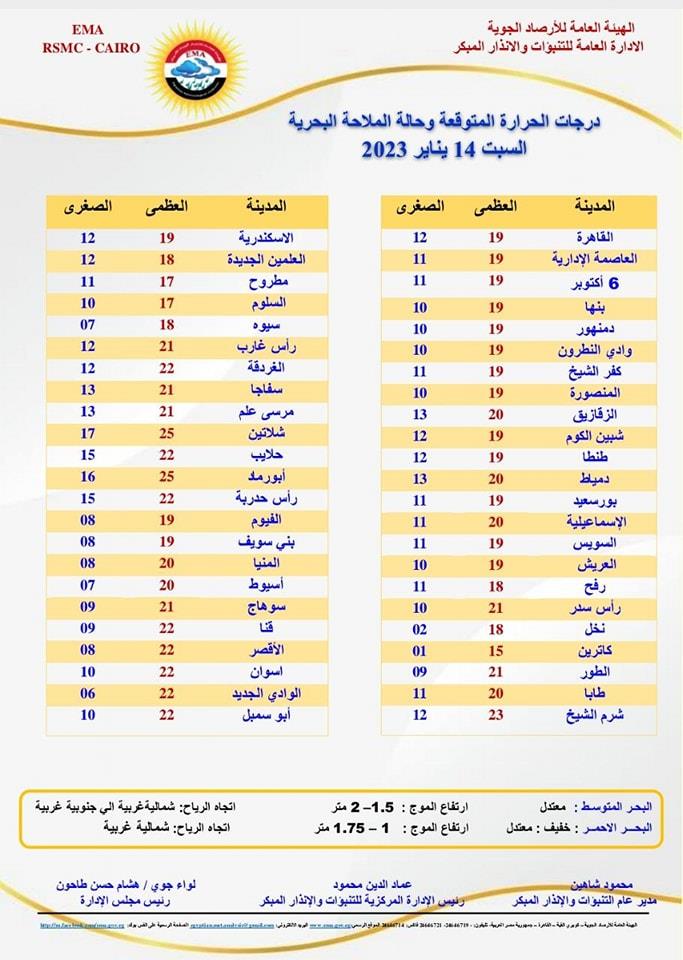 324418407_1172822503352051_1127255173872980662_n