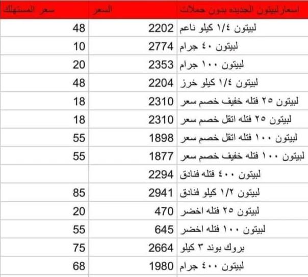 IMG_٢٠٢٣٠١٣٠_١١٢٦٠٢