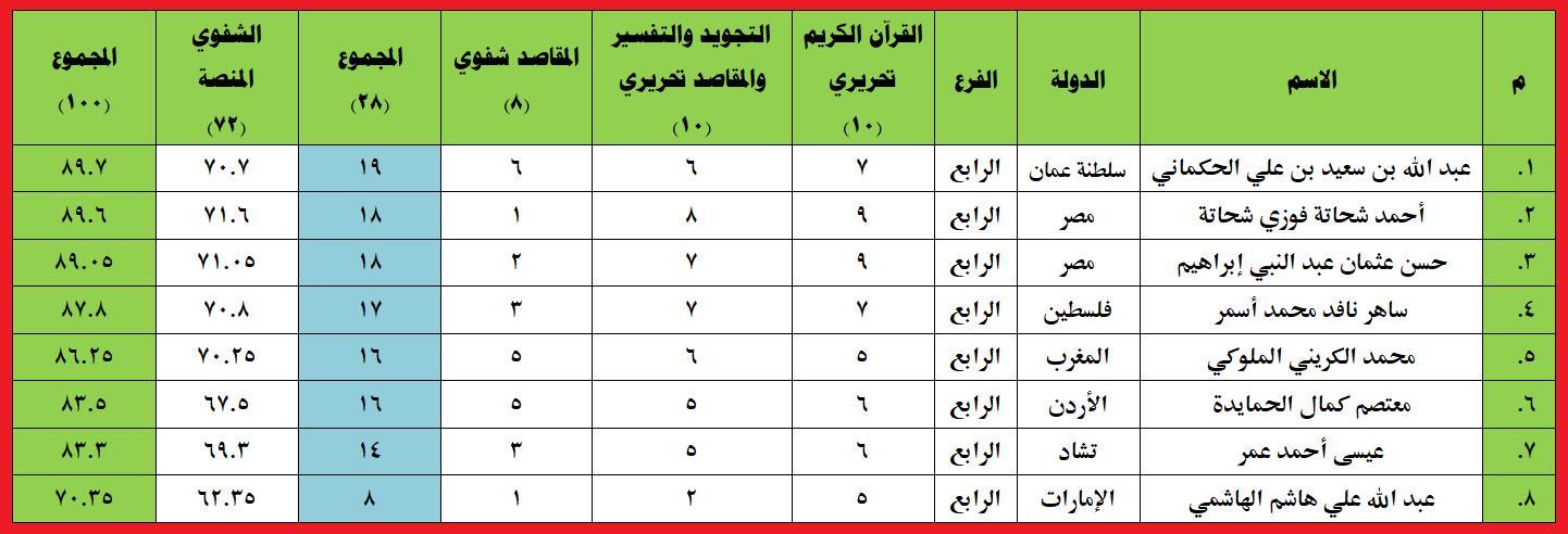 412934666_879909874146671_4261777805813207603_n