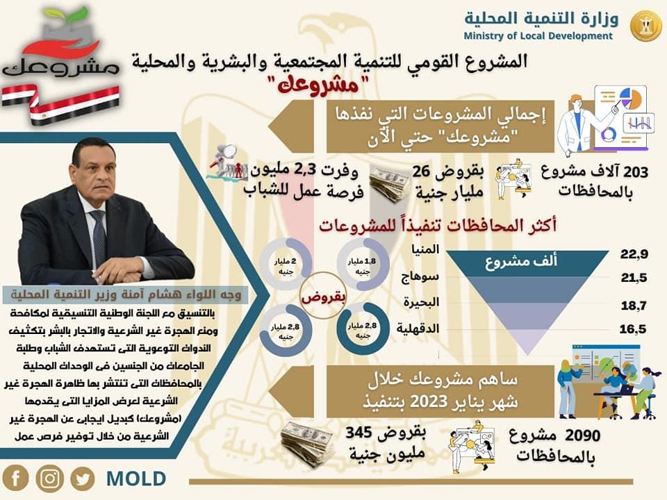 327104832_3639231649696566_5651115796463281993_n