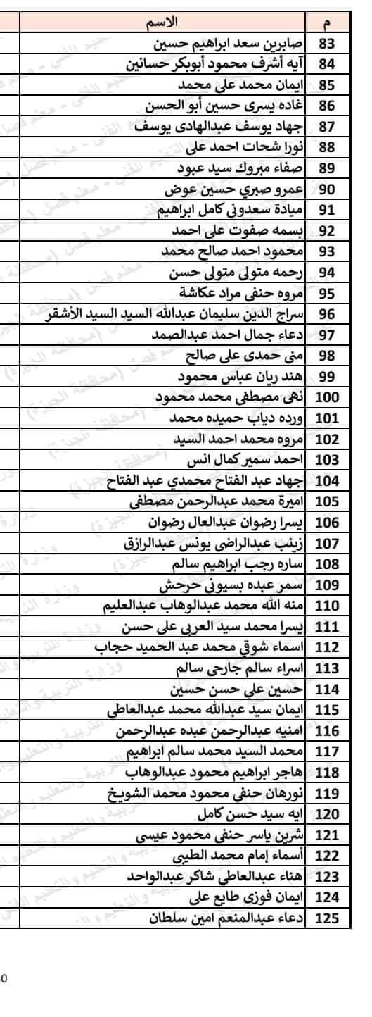 330823801_1218518515427791_730803869716377389_n