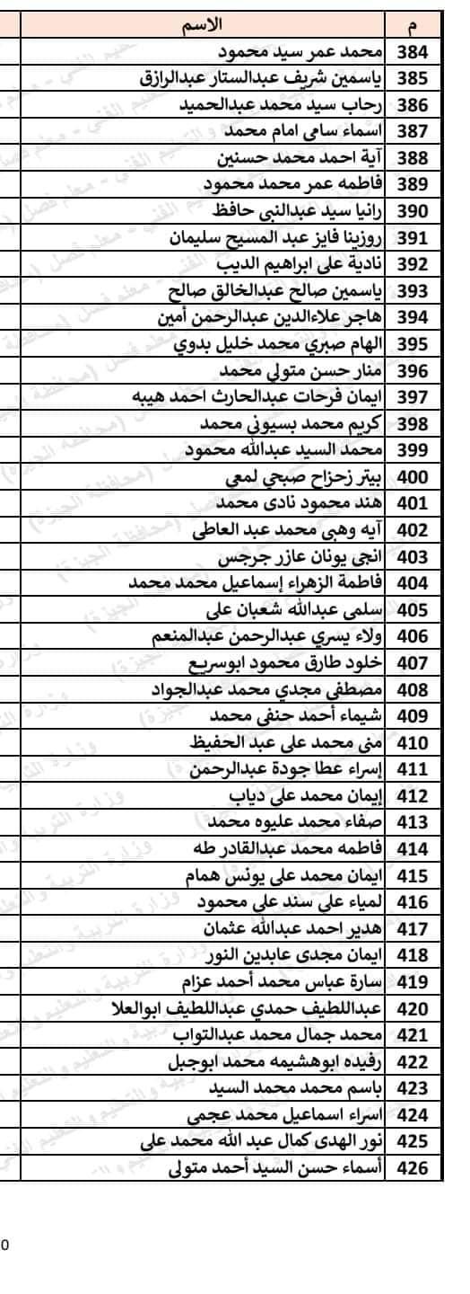 330826705_736931791178476_7303815931124839311_n