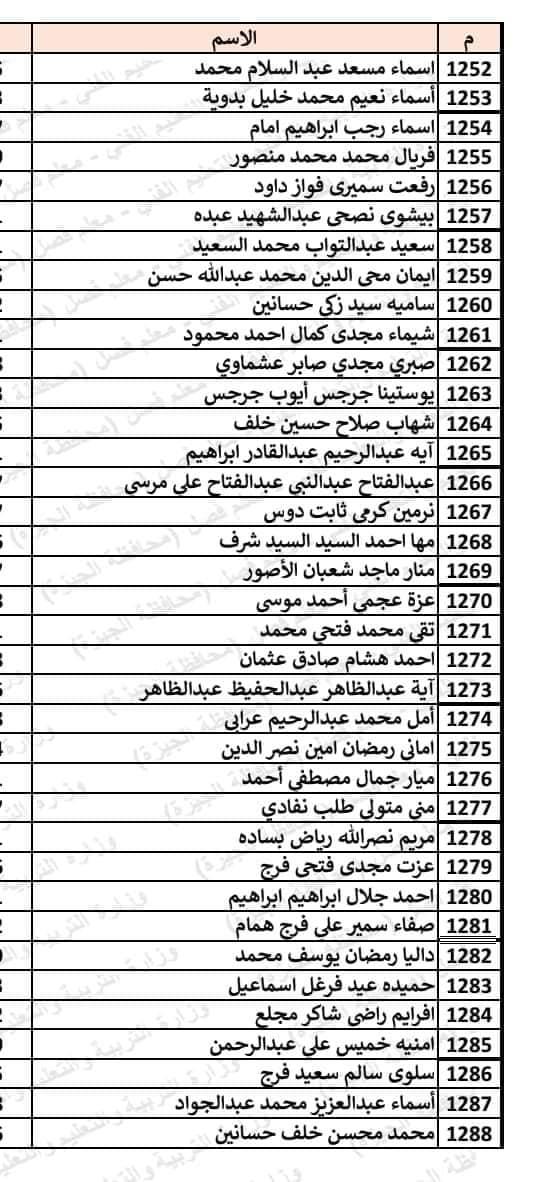 330838135_528784766031259_992071774354655_n