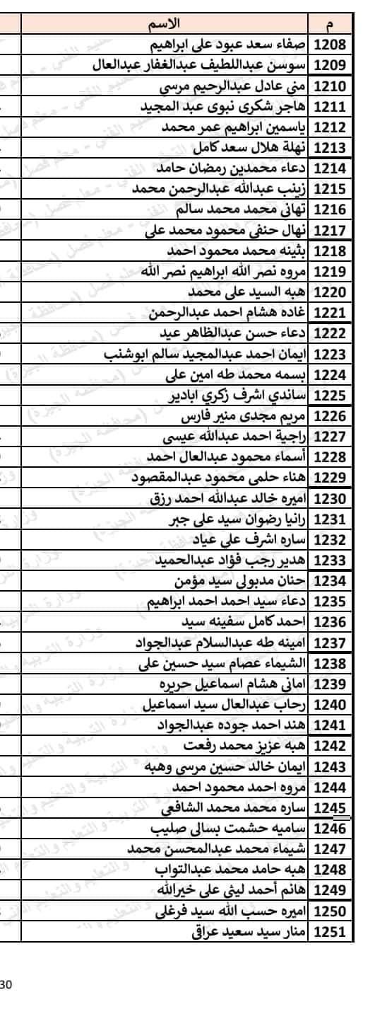 330851106_745312373634107_195269322238284622_n