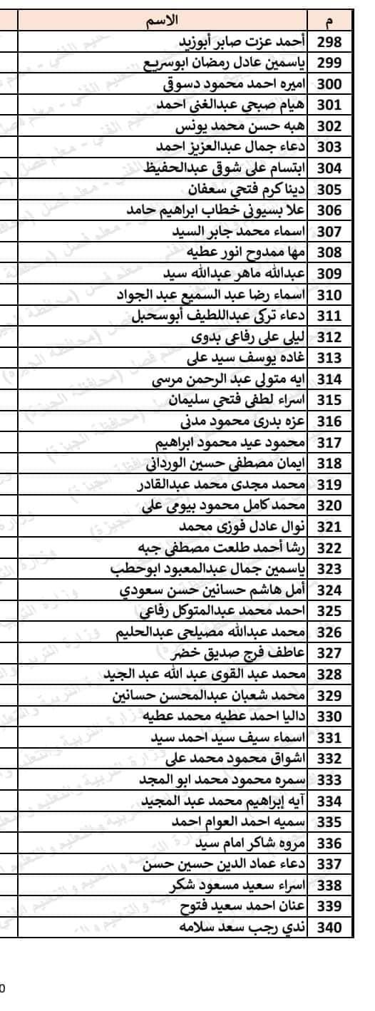 330854250_2402986813201885_7359319953591197500_n