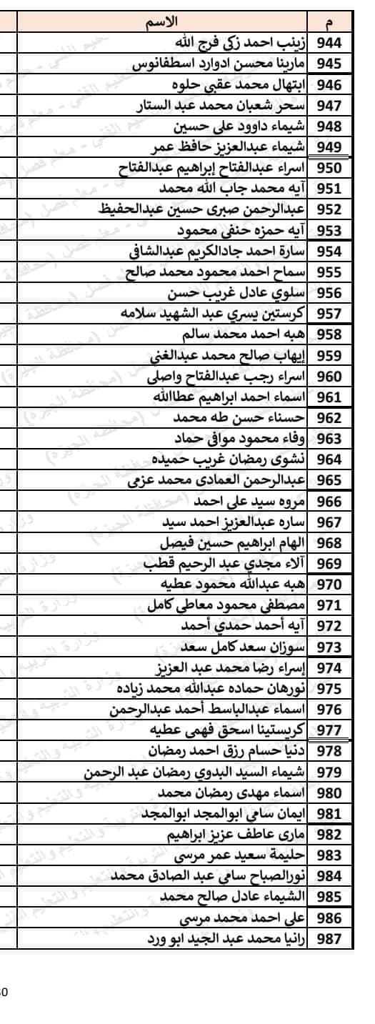 330902180_878461960045542_2267307242704154653_n