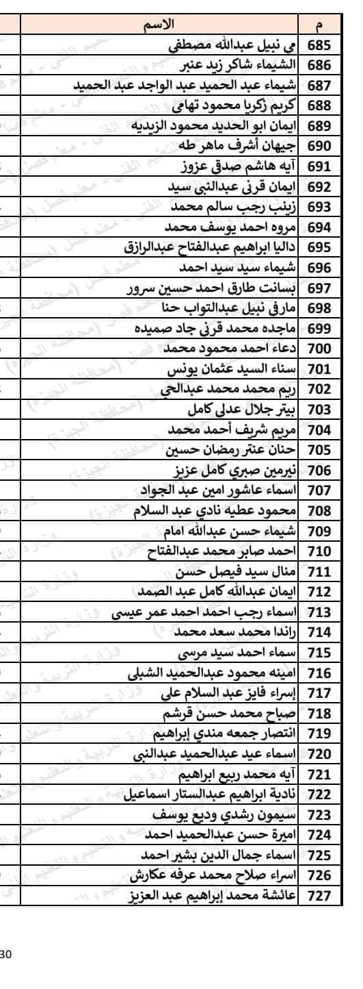 330918096_921509772330764_1228032595000514366_n