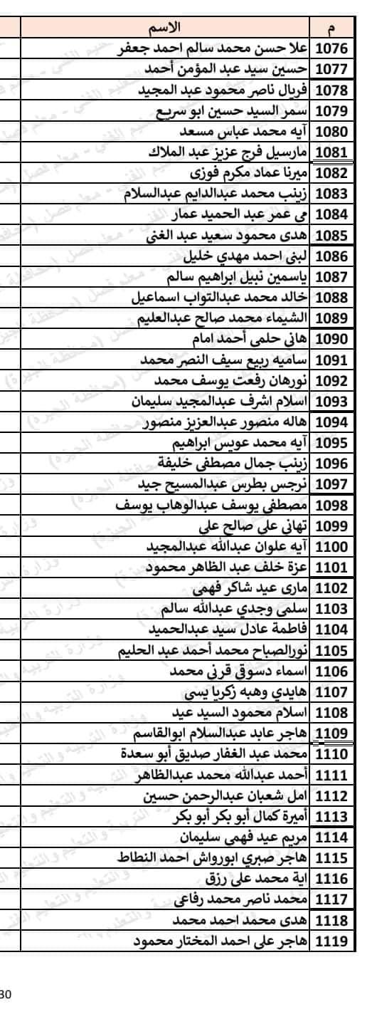 331014392_1285235472332892_37079175088597504_n