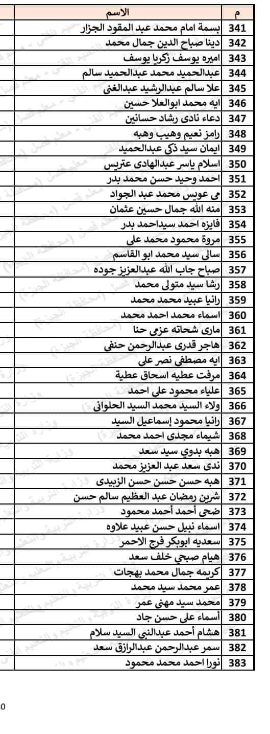 330919096_2831910270273997_2201687014210066478_n