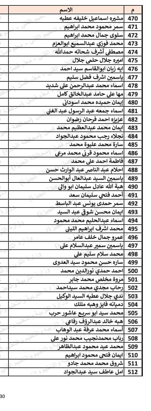 331054746_1310152576218277_1101846272722875711_n