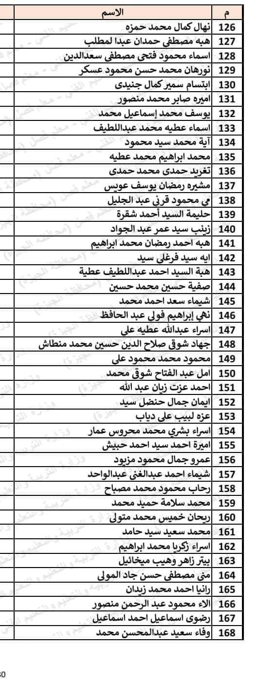 331147399_901644297626698_716673265923959428_n