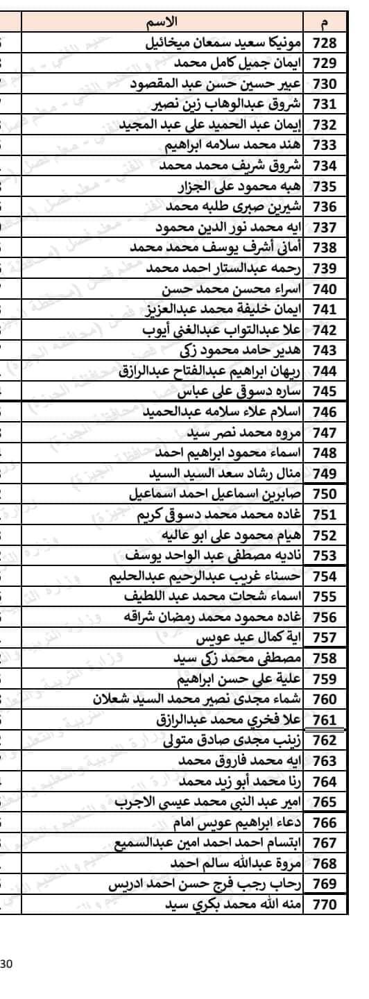 331049297_521646456751255_2738100066449506132_n