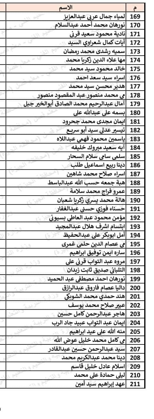 331188163_907169430433237_1402131718020889072_n